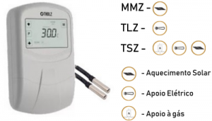 Controlador Digital de Temperatura MMZ