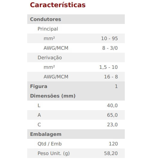 Conector Perfurante CDP-70 Princip 10-95mm - Derivação 1,5-10mm