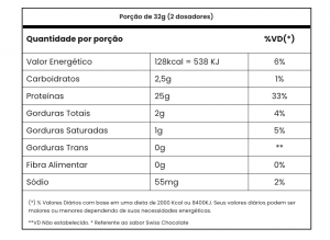 Adaptowhey - 25G De Proteína - 2.262kg - Swiss Chocolate - Adaptogen