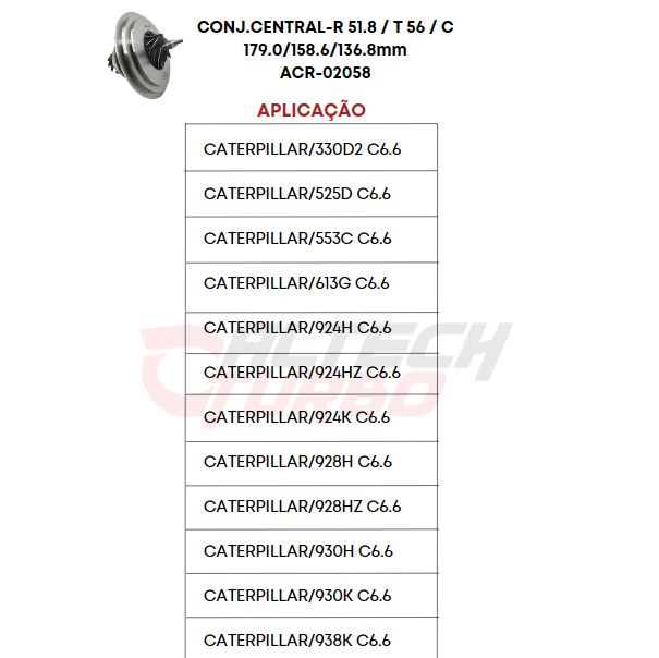 CONJ CENTRAL - CATERPILLAR - C6 (B2)