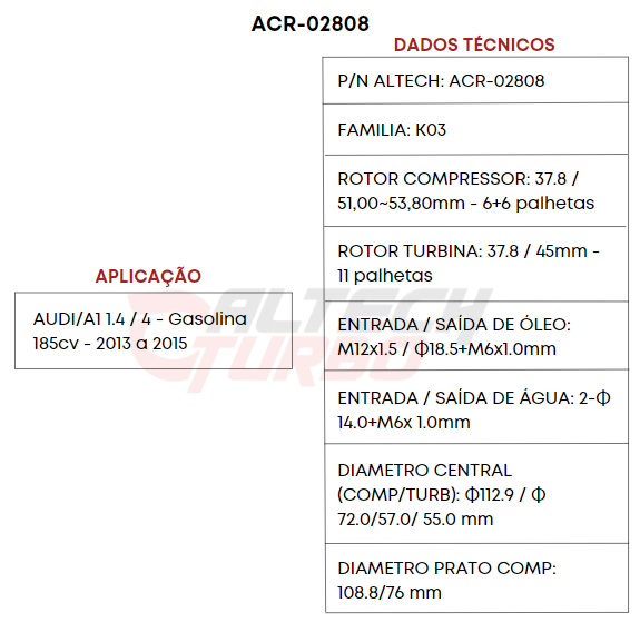 CONJ CENTRAL - AUDI A1/A3 1.4 TSI - 170CV (K03)