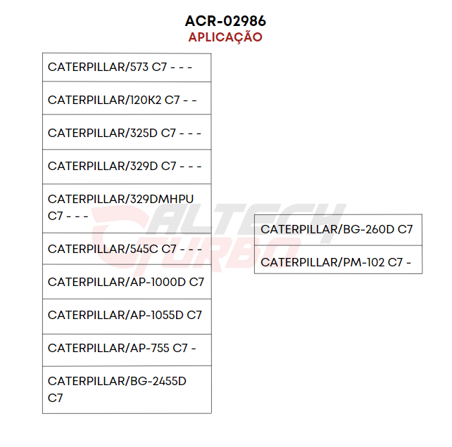 CONJ CENTRAL - CATERPILLAR - AP 1055 C (B2G)