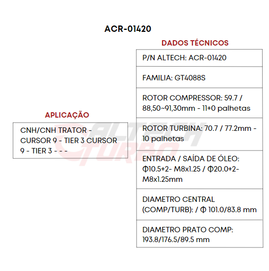 CONJ CENTRAL - CNH - CURSOR 9 - TIER 3 (GT4088S)