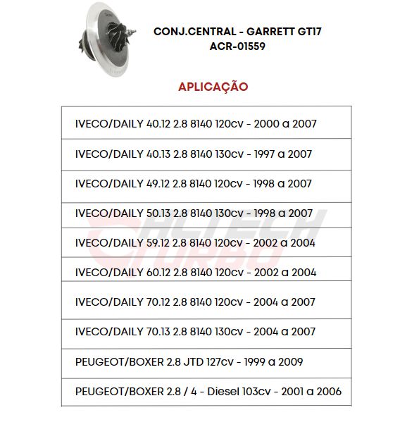 CONJ CENTRAL - DUCATO/JUMPER/BOXER 2.8 - GARRETT GT17