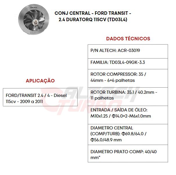 CONJ CENTRAL - FORD TRANSIT - 2.4 / 115CV