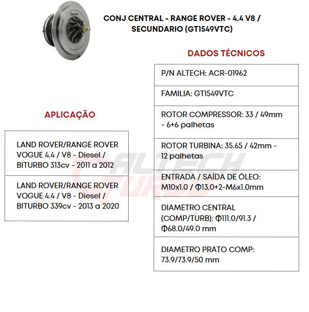 CONJ CENTRAL - LAND ROVER - RANGE ROVER - 4.4 V8 / SECUNDARIO (GT1549VTC)