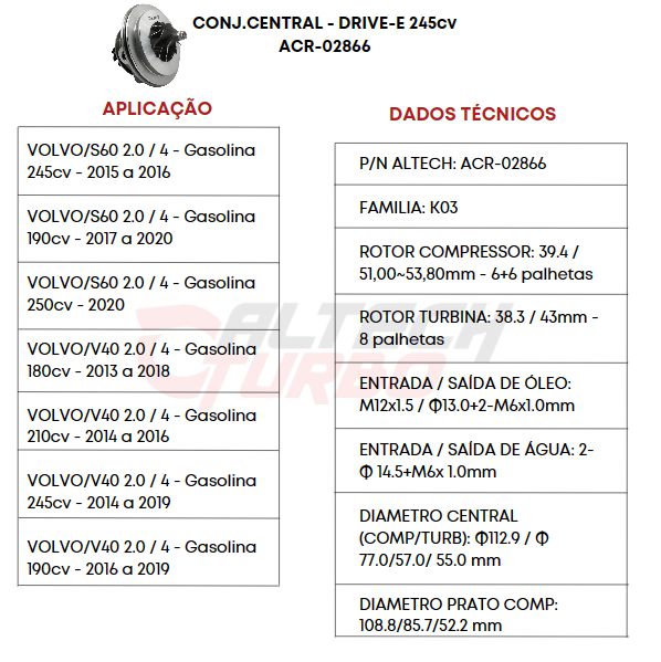CONJ CENTRAL - VOLVO XC60 2.0 GASOLINA - DRIVE-E 245cv