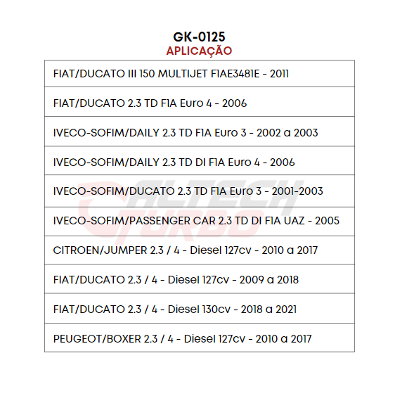 JOGO JUNTAS - FIAT DUCATO 2.3 E3 / E5 (K03) - (2010-2016) / ACR-02081 / AT-2101