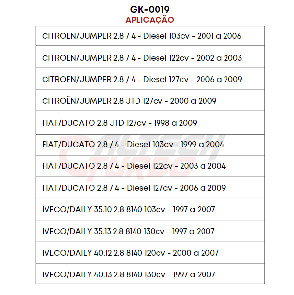 JOGO JUNTAS - FIAT DUCATO / CITROEN JUMPER 2.8 HDI (K03) - (1998-2010)