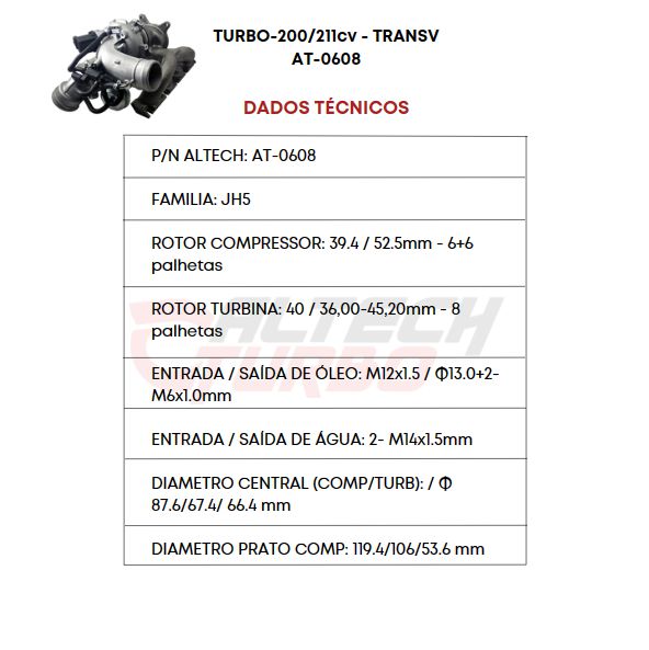 TURBO - AUDI/VW 2.0 TSI - EA888 GEN 2 - 200/211cv - TRANSV