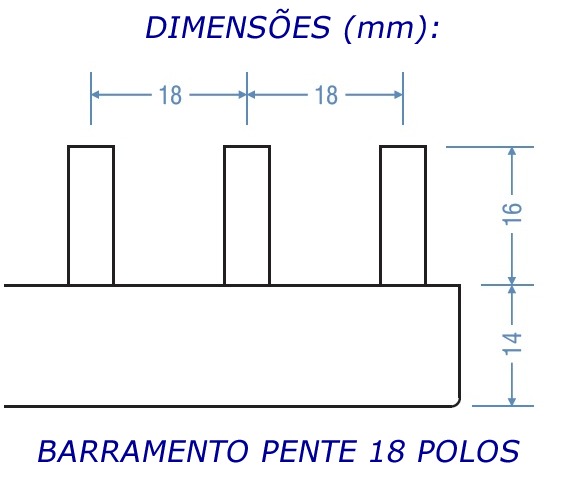 BARRAMENTO PENTE BIPOLAR 18 POLOS 63A  - Loja Virtual BSE Painéis