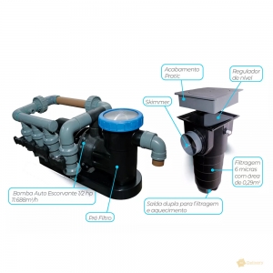 Filtro Dry Pump Completo Com iGUiLux Azul (1 Led) e Quadro de Comando