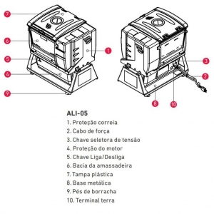 Amassadeira Semirrápida ALI-05 Bivolt 127/220V 5kg Basculante Cuba Aço inox