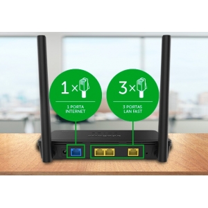 Roteador Wireless 2.4GHz Intelbras Wi-Force W4-300F