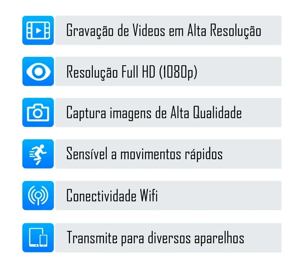 Mini Câmera Espiã monitoramento Wi-Fi 1080p  - JS Soluções em Segurança