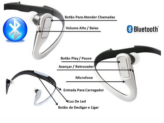 Fone de ouvido intra-auricular universal Bluetooth branco