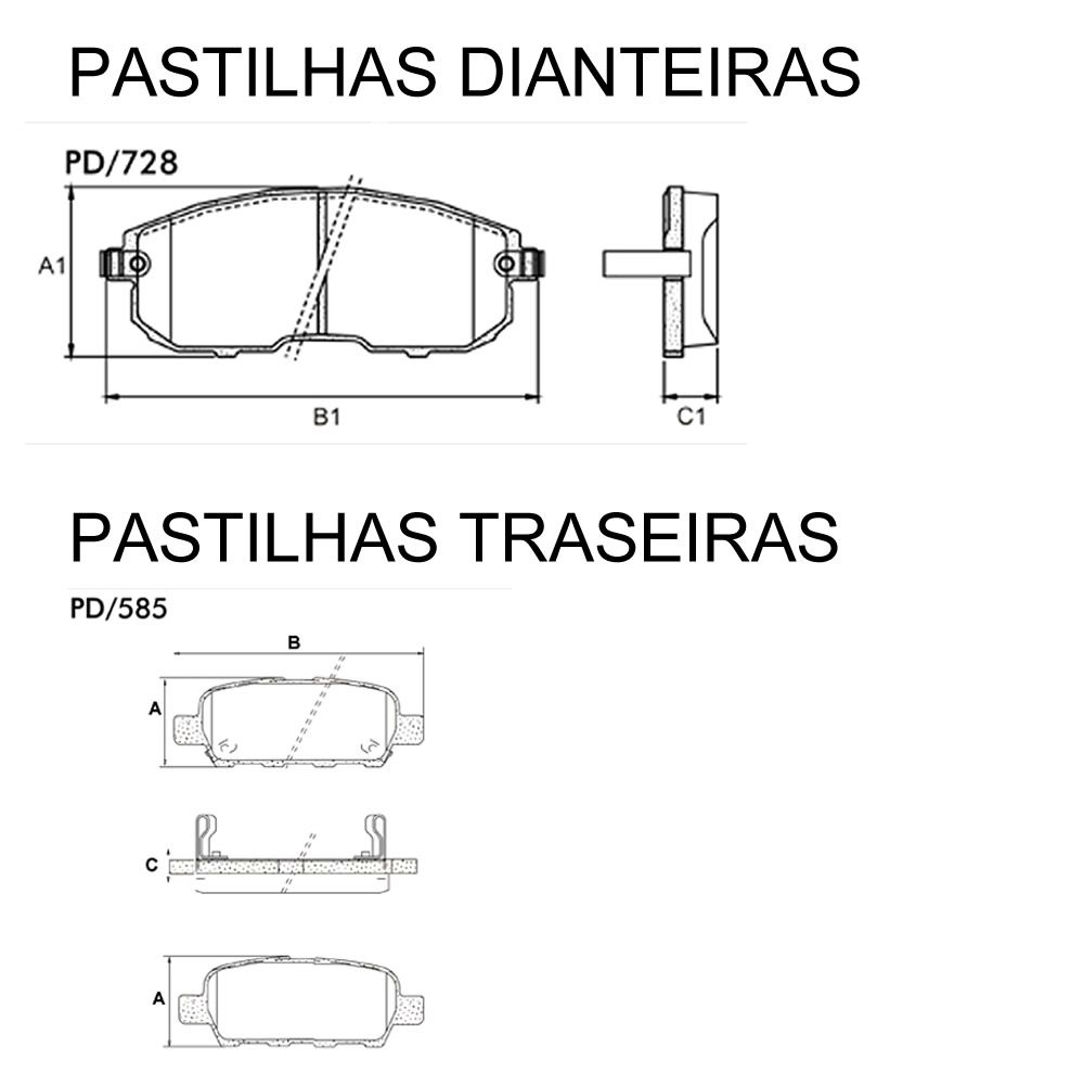 Kit Disco e Pastilha Dianteiro + Traseiro Nissan Sentra 2.0 2014 em diante