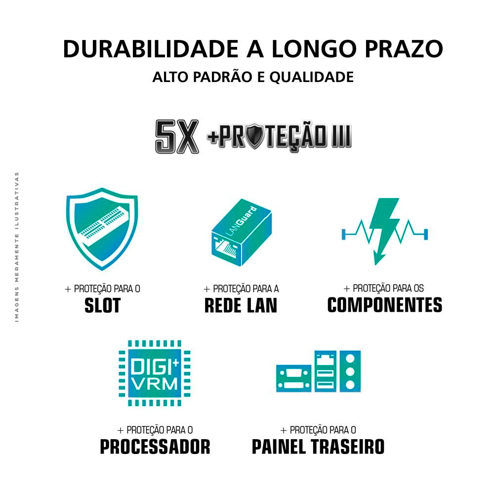 Placa Mãe Asus Prime A320M-K/BR, AMD AM4, mATX, DDR4 - 90MB0UW0-C1BAY0