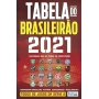 Guia Tabela do Brasileirão Ed. 01 - 2021 - PRODUTO DIGITAL (PDF)