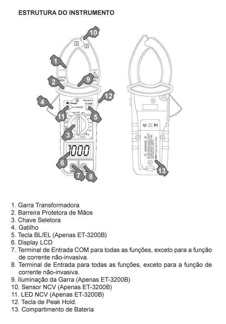 Alicate Amperímetro ET-3200B 1000 AC Garra Iluminada Minipa - EMPORIO K 