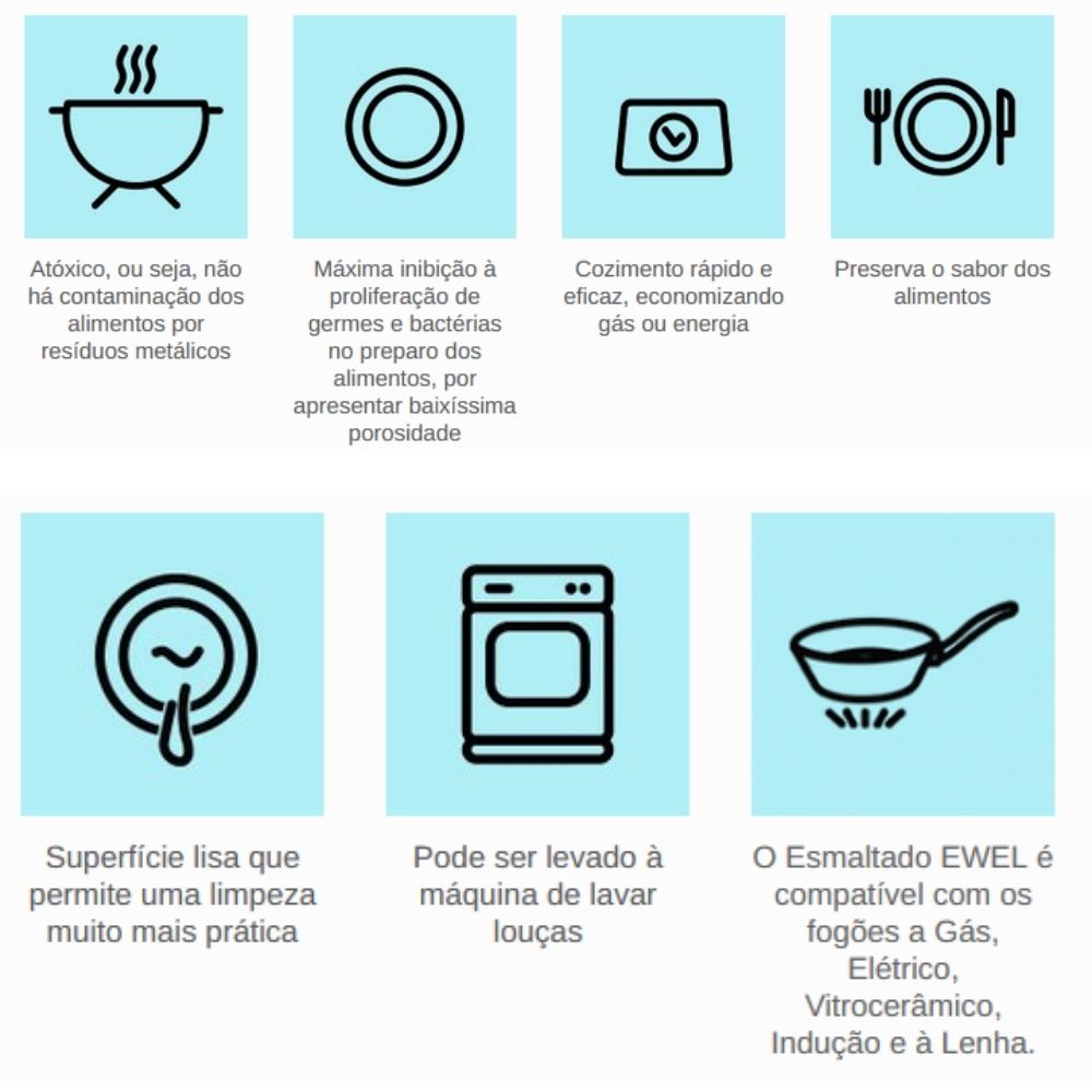 Bule Café Esmaltado 1,5l Ágata Laranja com xícaras sortidas Ewel - Sua Casa Gourmet e Cia