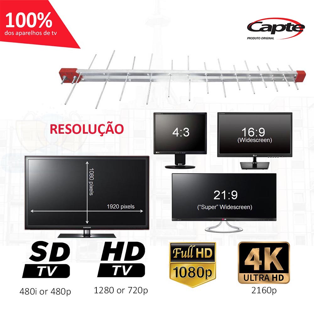 Kit Antena Tv Digital 4K Externa Log 16 Elementos c/ Mastro Articulado 45 cm e Cabo Coaxial Capte 12 m