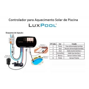 Controlador de temperatura para piscina CDT Aquecimento Solar MMZ1373N