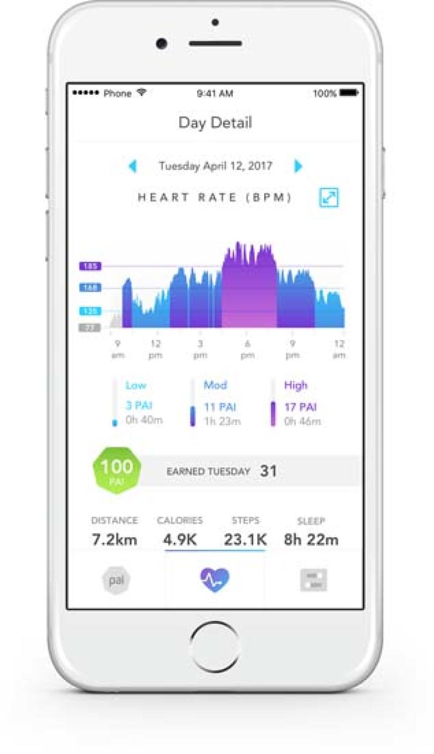 Relógio Inteligente c/Monitor de frequência cardíaca + atividade Mio Slice PRETO