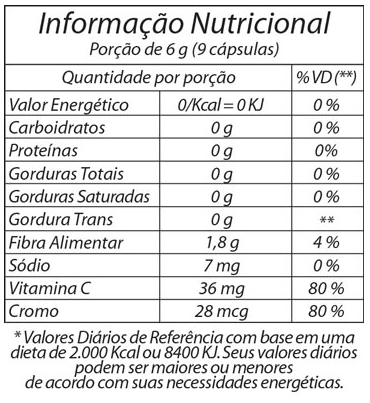 Slimway 900 Fitoway - Quitosana + Pectina + Cromo + Vitamina C - 90 capsulas