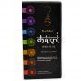 Perfume Indiano Chakra - Energia de Equilíbrio dos Chakras