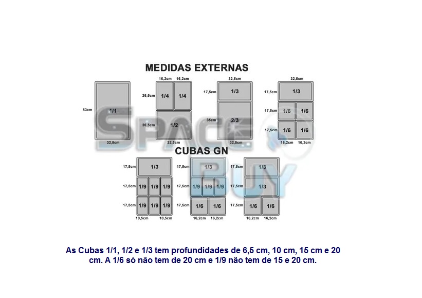 CUBA Gastronômica Em POLICARBONATO GN 1/1X65 mm 9 Litros + TAMPA 1/1 Em POLI Tradicional Originais CAMBRO