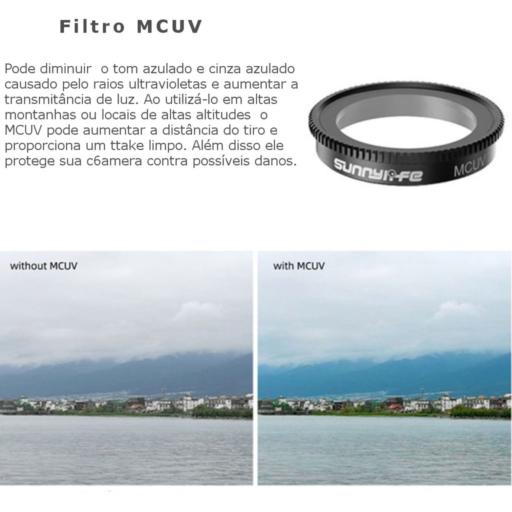 Filtro de lente MCUV Para Insta360 GO 2 - Sunnylife