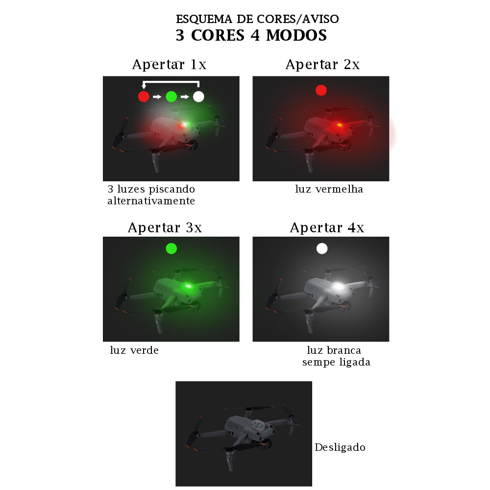 Luz de Aviso Colisão de Voo Noturno para Drones Recarregável 3 cores 4 módulos