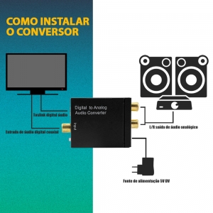 KIT Conversor Áudio Digital para RCA + Cabo Óptico Toslink 1 metro + Cabo Áudio Rca x Rca e Rca x P2