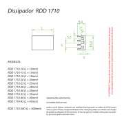 Dissipador de calor RDD 1710-61,5