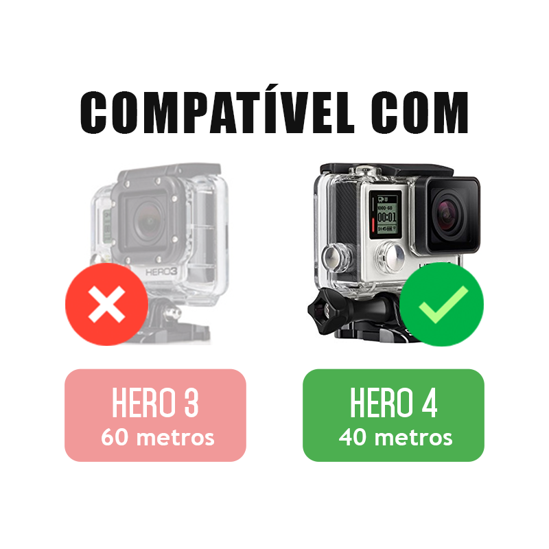 Tampa Fechada - Bacpac - GoPro Hero3+ e Hero4 - Caixa de 40 metros