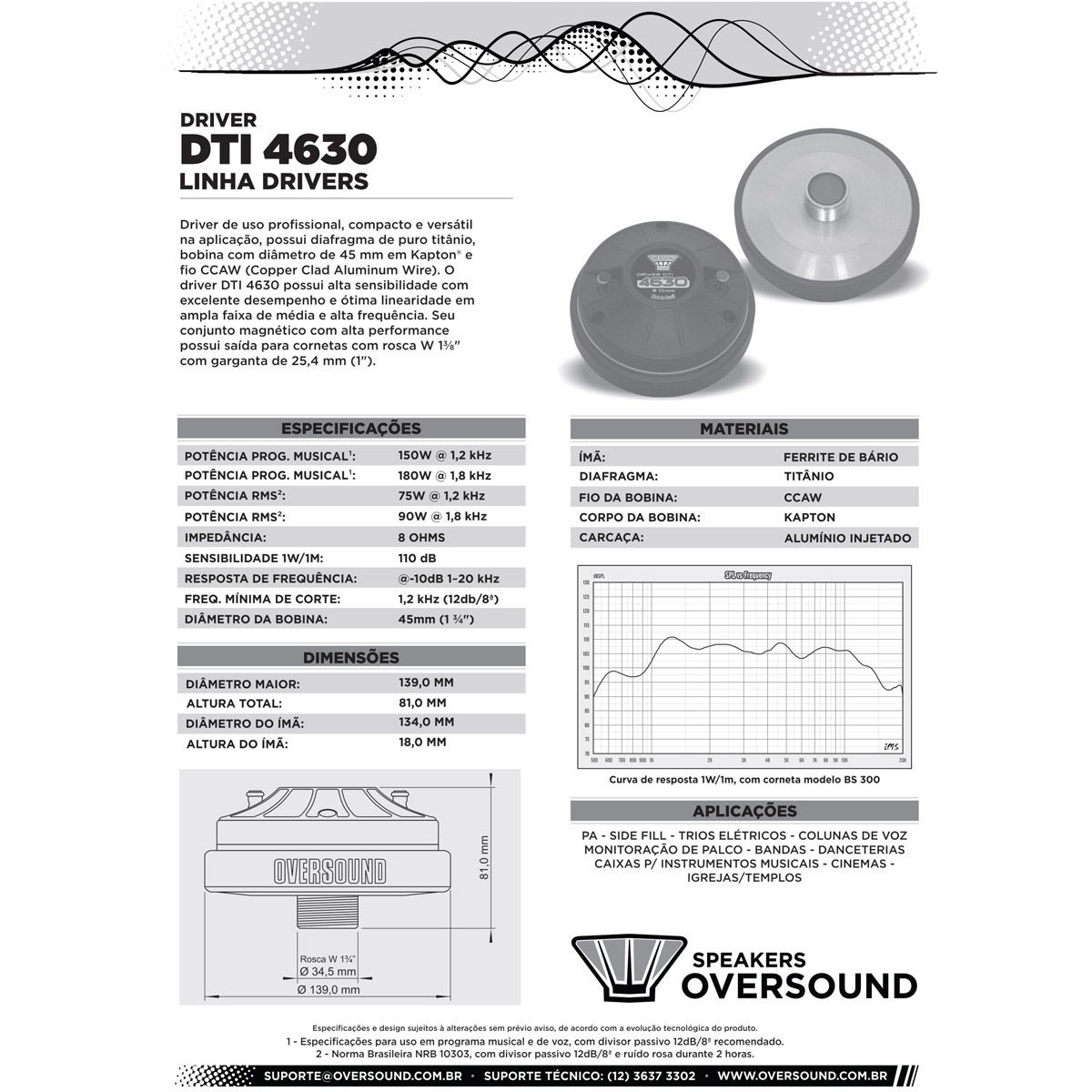 Driver DTI 4630 - Oversound