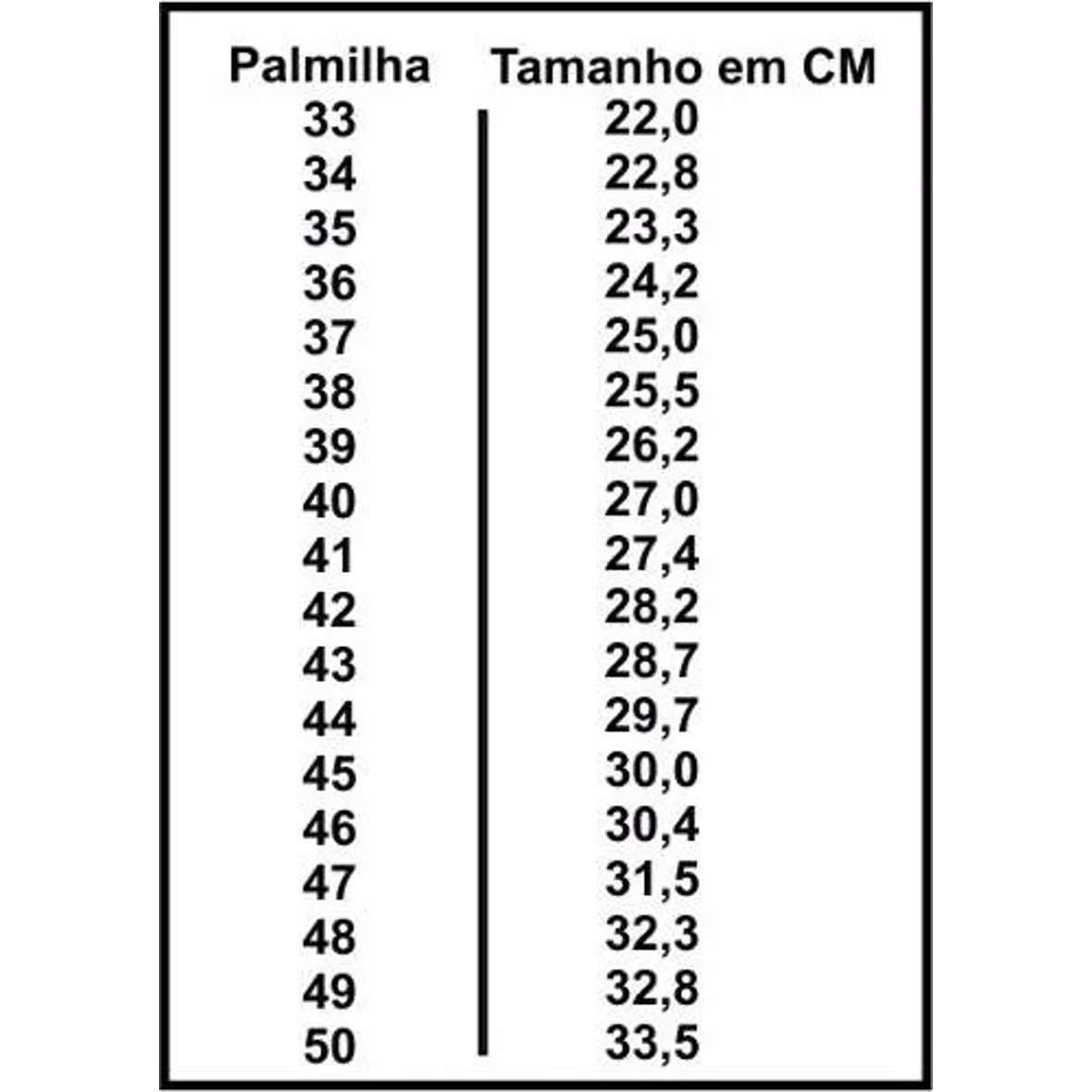 Palmilha Higiênica Anatômica Alta densidade PU Jacar Premier Marluvas (587TN)