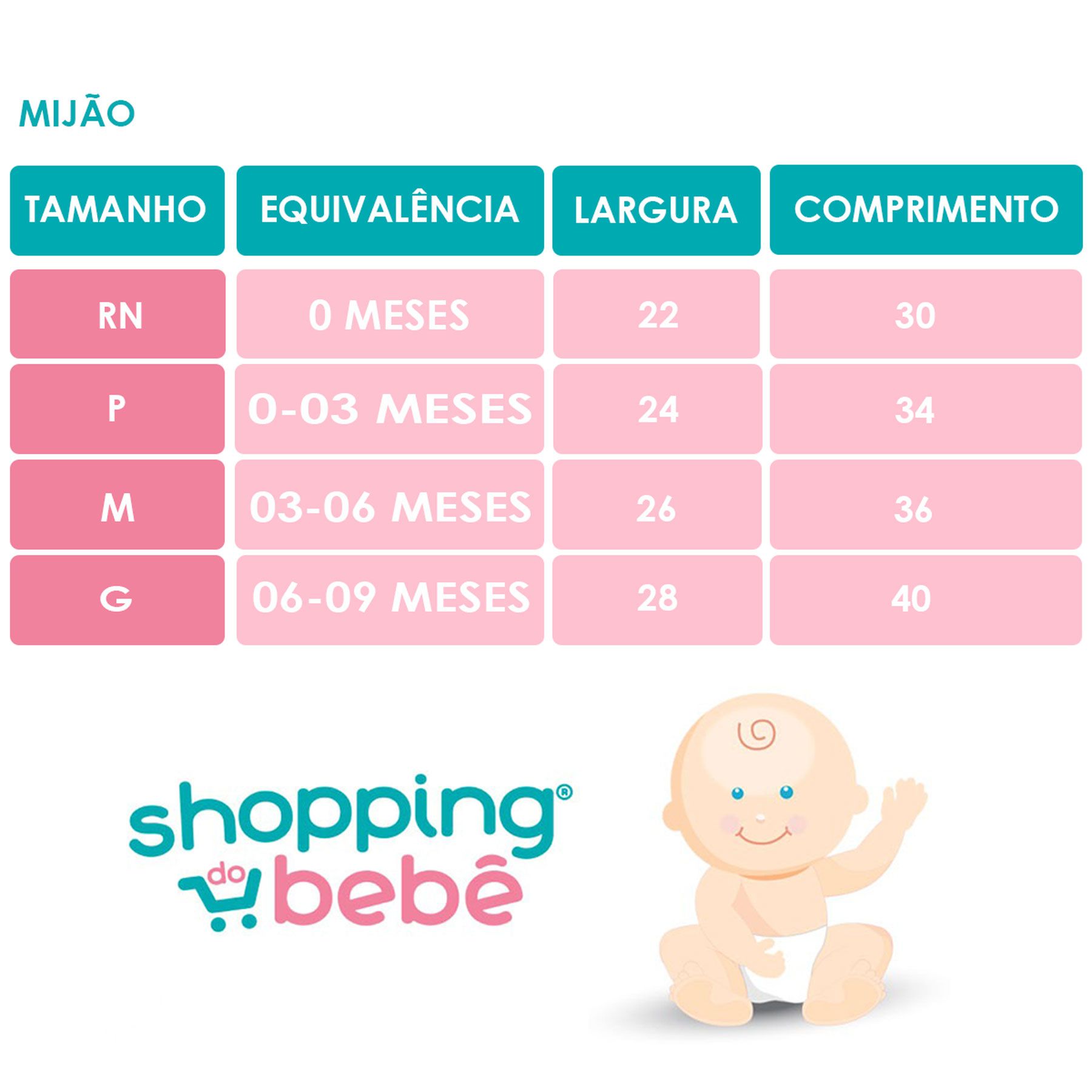Kit 4 Peças com Body Manga Longa Mijão (Culote) e Bandana Impermeável Bebê Malha Liso Marinho e Cinza