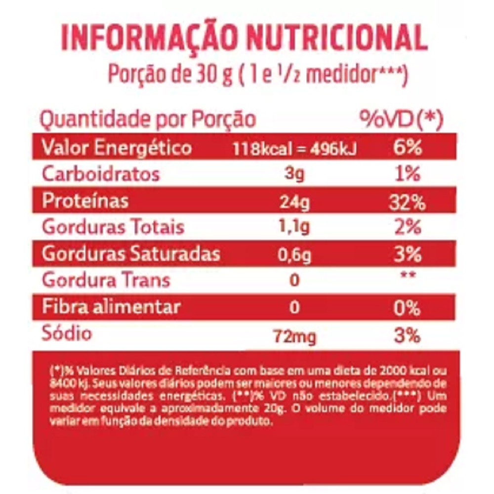 Whey Concentrado 100% Pure Pounche 1,80KG Sabores (24grs em 30grs dose) Absolut Nutrition