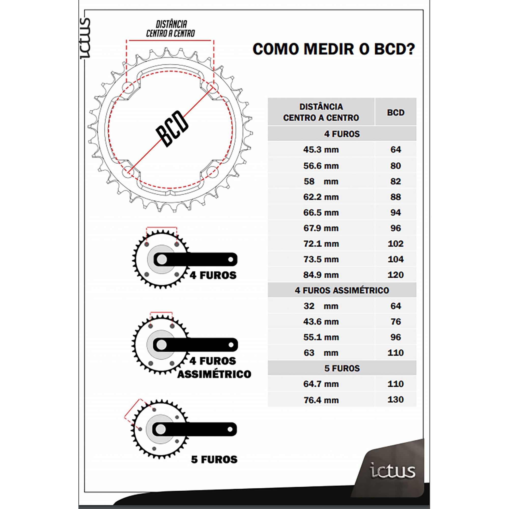 Coroa Aluminio BCD 104 Preta - Ictus
