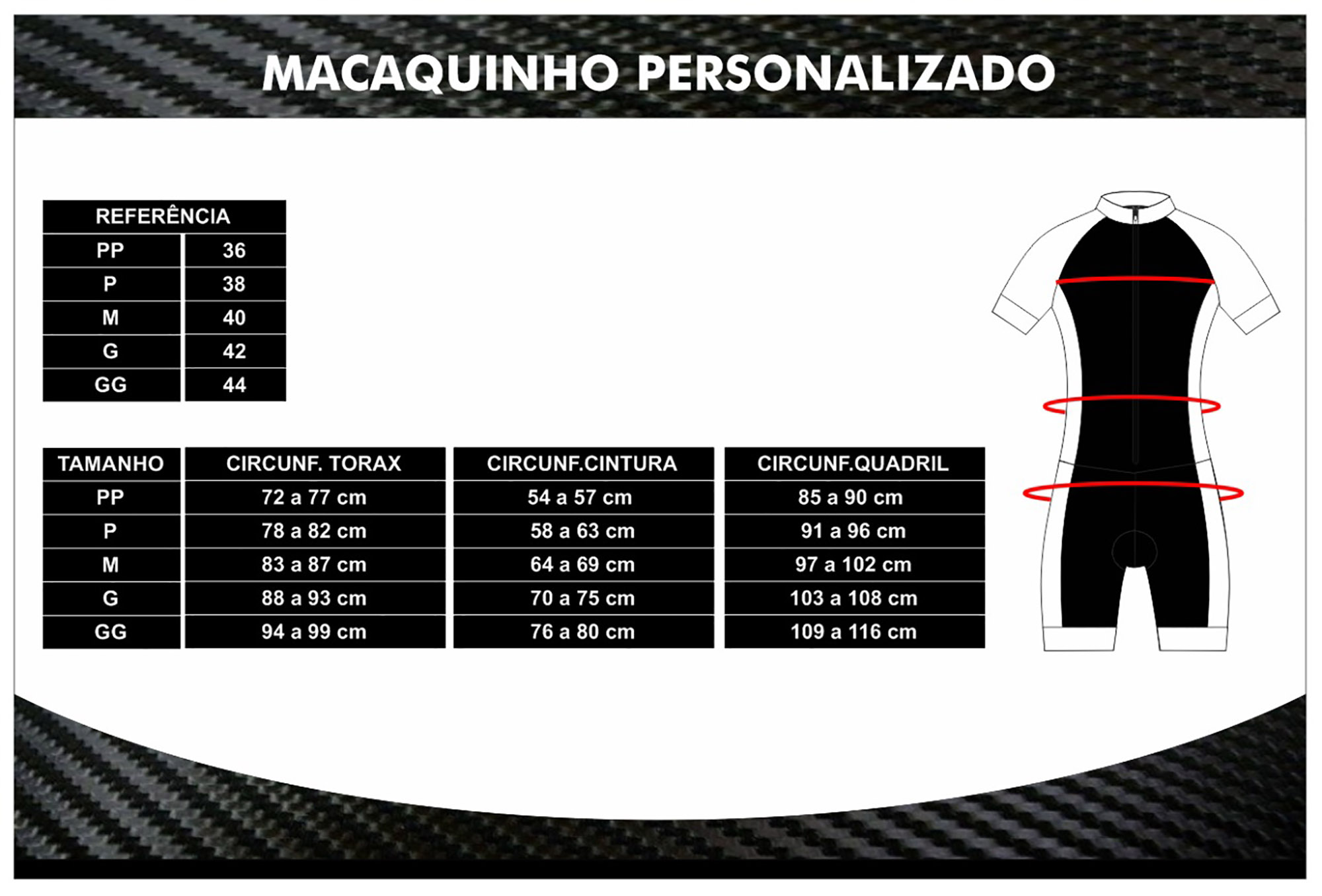 Macaquinho Ciclismo Race  - Ciclopp