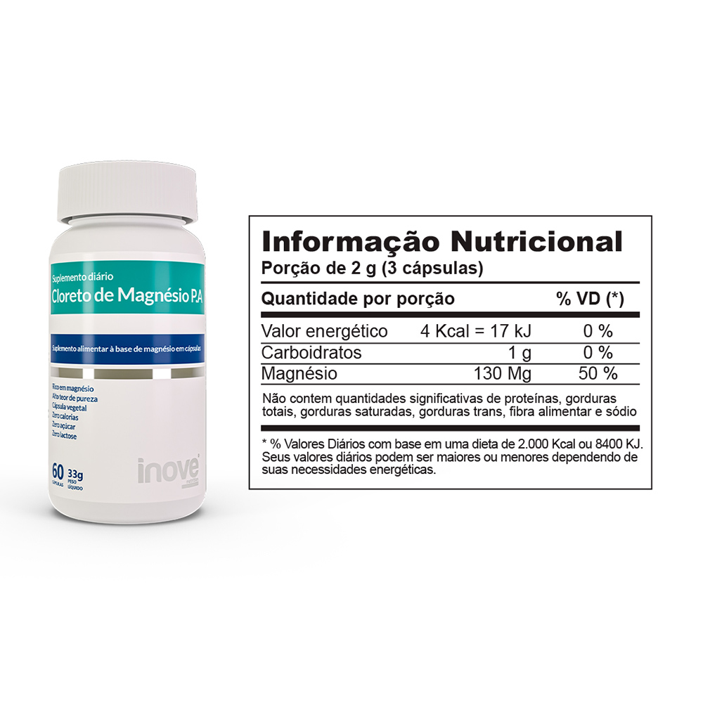Kit Cloreto de Magnésio P.A Inove Nutrition 05 potes c/ 60 cápsulas