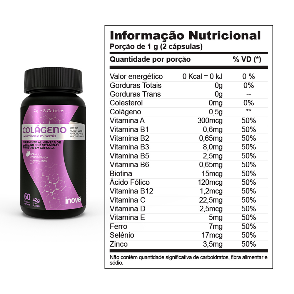 Kit Colágeno + vitaminas e minerais 4 potes - Ganhe 01 Vitamina D 2000 ui - Inove Nutrition
