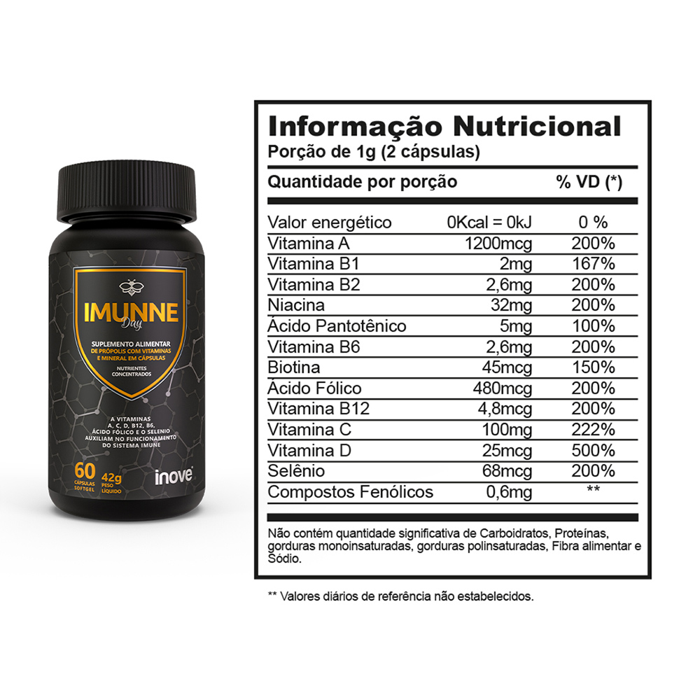 Kit Imunne Day Própolis + Vitaminas e Minerais  Inove Nutrition®  2 potes c/ 60 cápsulas cada