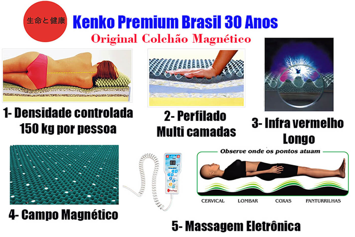Colchão Magnético Kenko Premium Casal 1,38x1,88x27cm Plus C/ Massagem Eletrônica  Energia Bioquãntica + Cromoterapia - Kenko Premium Colchões