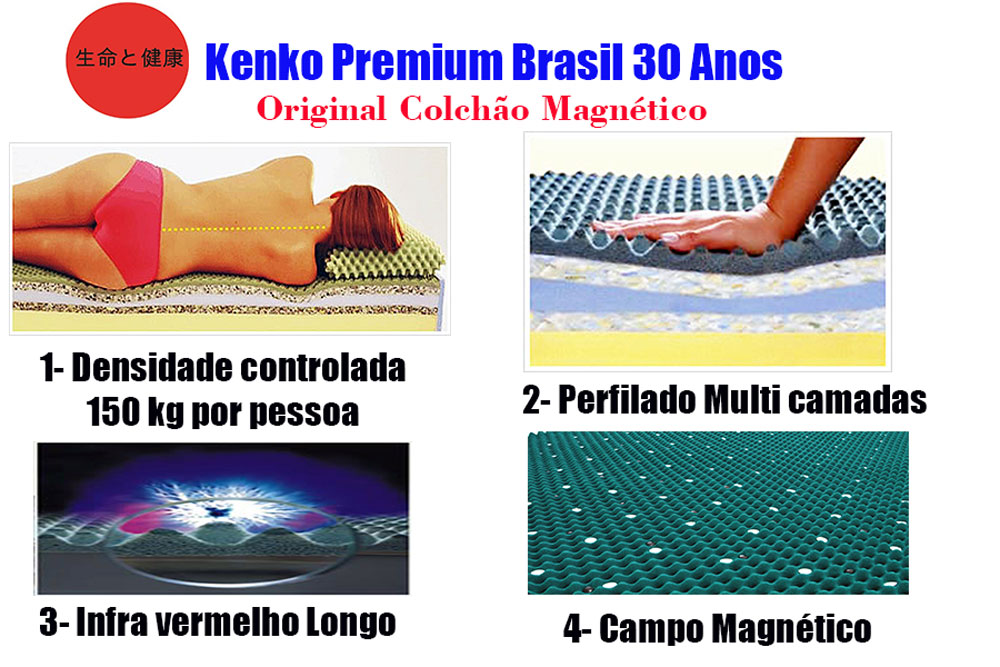 Colchão Magnético King Size Kenko Premium Basic C/ Massagem Eletrônica Energia Bioquãntica 1,93x2,03x21cm  - Kenko Premium Colchões