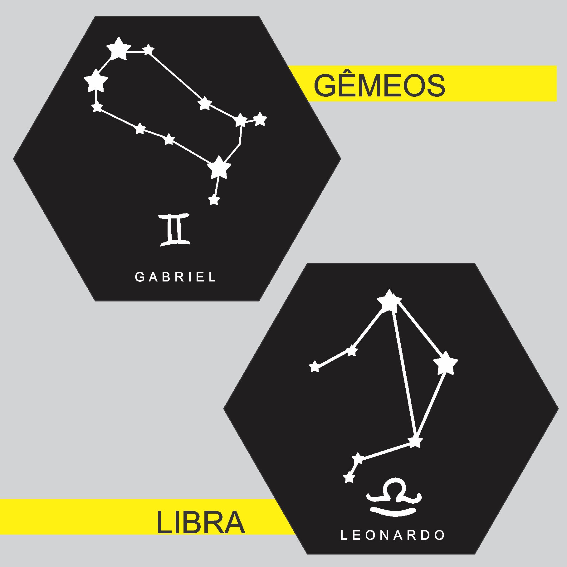 Quadro Hexagonal Signos - Horóscopo
