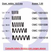 Mola compressão OMC 10010XX  (Embalagem 10 peças)
