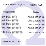 Mola Compressão OMC INOX 12510XX  (Embalagem 5 peças)